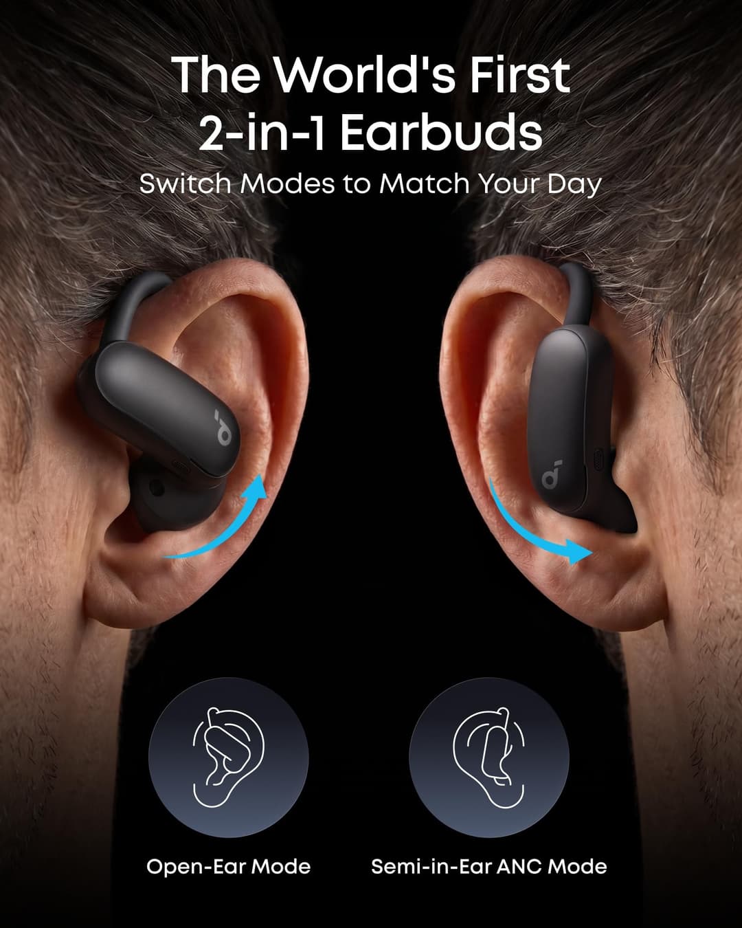 soundcore AeroFit 2 Pro by Anker, 2-in-1 Hybrid Earbuds with Awareness Mode and Focus Mode, Bluetooth 6.1, Hi-Res, LDAC, Spatial Audio, Al Clear Phone Calls, IP55, 34H Total Playtime - Image 4