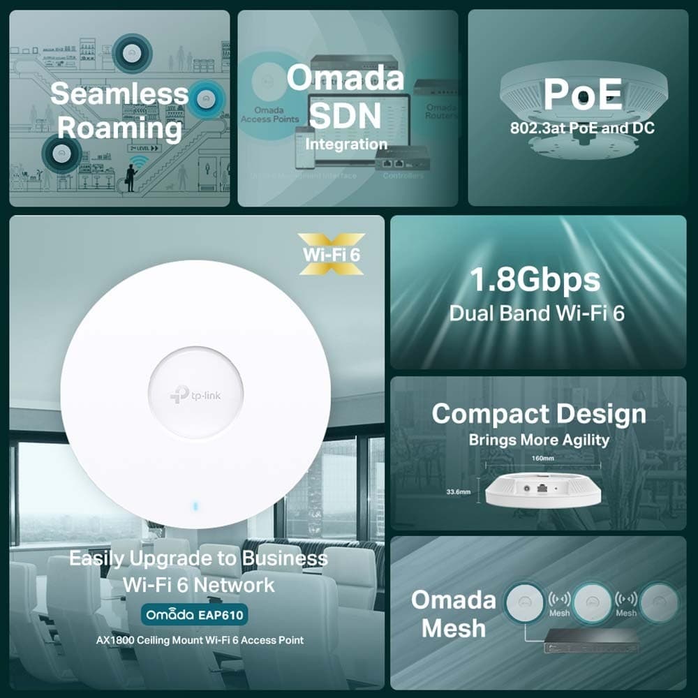 TP-Link Omada AX1800 MU-MIMO Indoor IEEE 802.11ax/ac/n/g/b/a Access Point - Image 3