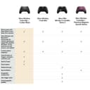Microsoft Xbox Wireless Controller Carbon Black thumbnail 7