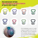 Urban Fitness Vinyl Kettlebell 4kg - Yellow thumbnail 5