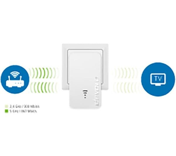 DEVOLO Repeater WiFi Range Extender - AC 1200, Dual-band - Image 7