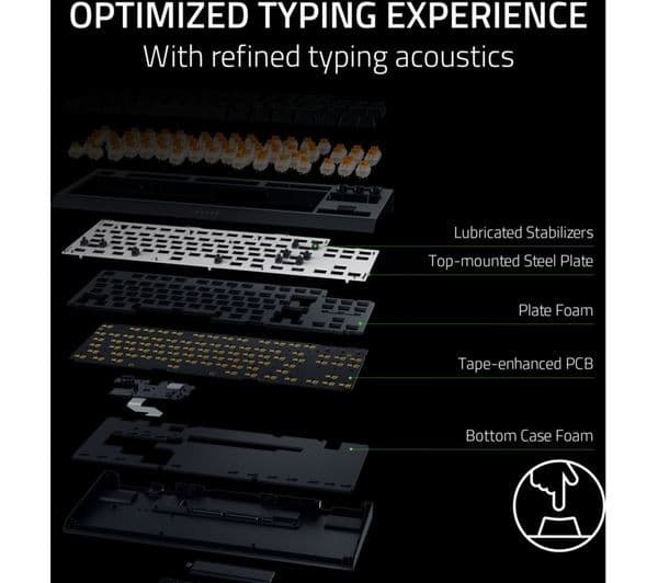 Razer BlackWidow V4 Tenkeyless Wireless Keyboard Black - Image 4