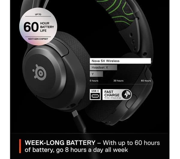 SteelSeries Arctis Nova 5X Headphones Black - Image 5