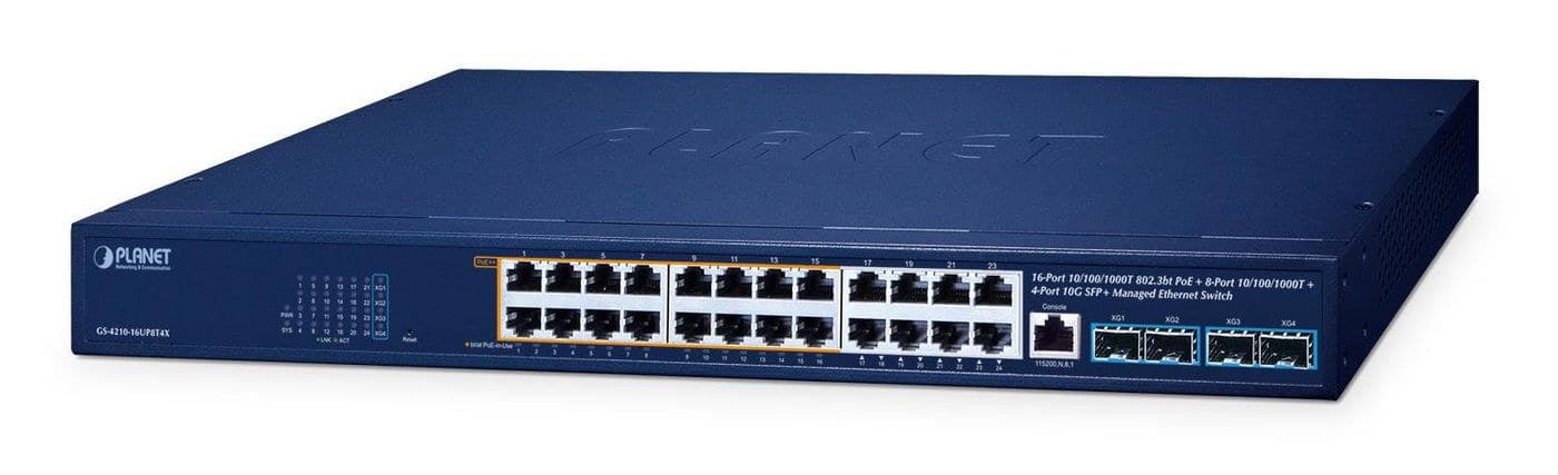 IPv6/IPv4, 16-Port