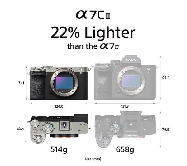 Sony a7C II Mirrorless Camera with FE 28-60mm f/4-5.6 Lens - Silver - Image 7