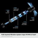 Samsung Bespoke Jet AI Cordless Vacuum Cleaner thumbnail 9