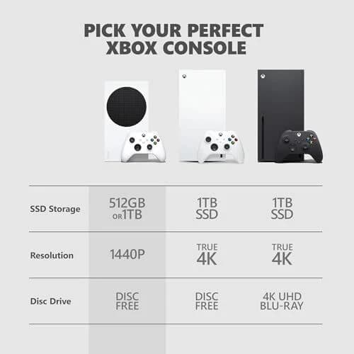 Xbox Series S 512GB White - Image 5
