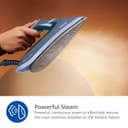 Philips Series 6000 PSG6042/20 Steam Generator Iron thumbnail 4