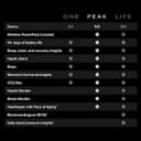 WHOOP Peak 5.0 Health & Fitness Tracker, 14-Day Battery - Obsidian thumbnail 3
