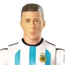 Banbo Enzo Fernandez Argentina Fully Articulated Figurine thumbnail 3