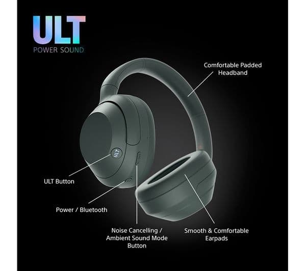 Sony ULT Wear (WH-ULT900N) Wireless Bluetooth Noise-Cancelling Over-Ear Headphones - Forest Gray - Image 9