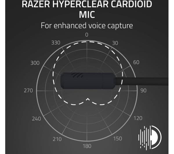 RAZER Kraken Kitty V3 X Headphones Black - Image 3