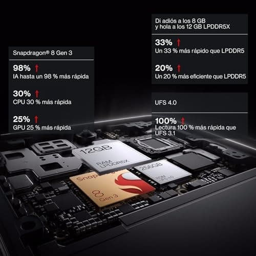 OnePlus 13R 5G Dual SIM 256GB 12GB RAM Smartphone - Nebula Noir - Image 2