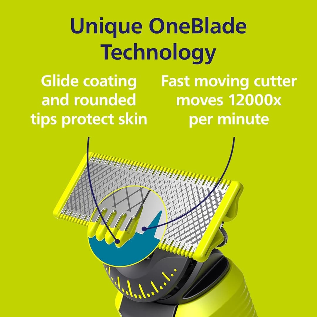 Philips OneBlade 360 Replacement Blades 4 Pack QP440/50 - Image 5