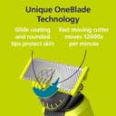 Philips OneBlade 360 Replacement Blades 4 Pack QP440/50 thumbnail 5
