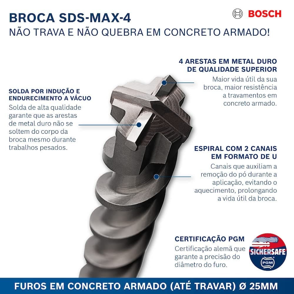 Bosch PRO SDS max-4 Hammer Drill Bit - Blue - Image 7