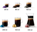 NESPRESSO by De’Longhi Vertuo Lattissima Pod ENV300.W Smart Coffee Machine - White thumbnail 3