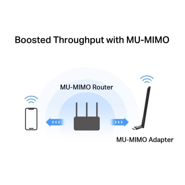 MERCUSYS MA30H TP-Link AC1300Mbps USB WiFi Adapter - Black | A1 Tech Deals