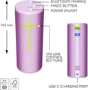 Ultimate Ears BOOM 4 Portable Waterproof Bluetooth Speaker Lilac thumbnail 2