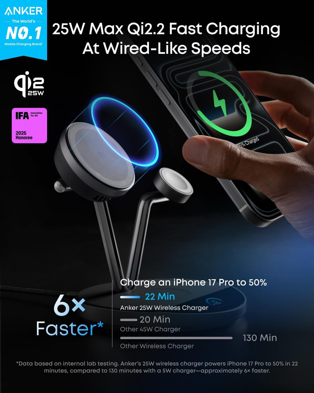Anker Prime 3-in-1 Wireless Charger Dock Stand, Qi2‑Certified 25W - Image 4