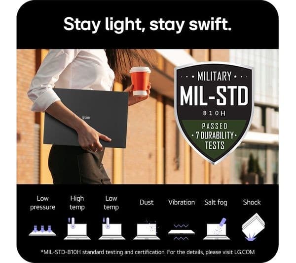 LG gram 17 17Z90S-G.AD79A1 17" Laptop - Intel® Core™ Ultra 7, 1 TB SSD, Dark Grey - Image 4