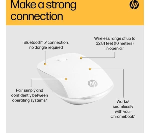 HP 410 Slim Wireless Optical Mouse - White - Image 2