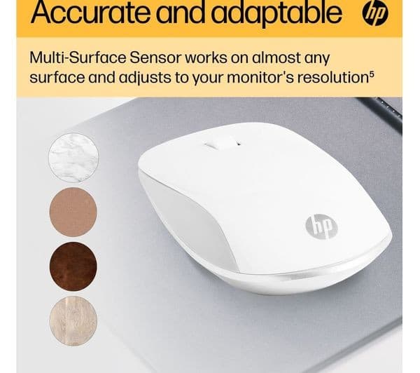 HP 410 Slim Wireless Optical Mouse - White - Image 3