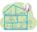 DEVOLO Magic 2 WiFi Next Powerline Kit Triple Pack thumbnail 6
