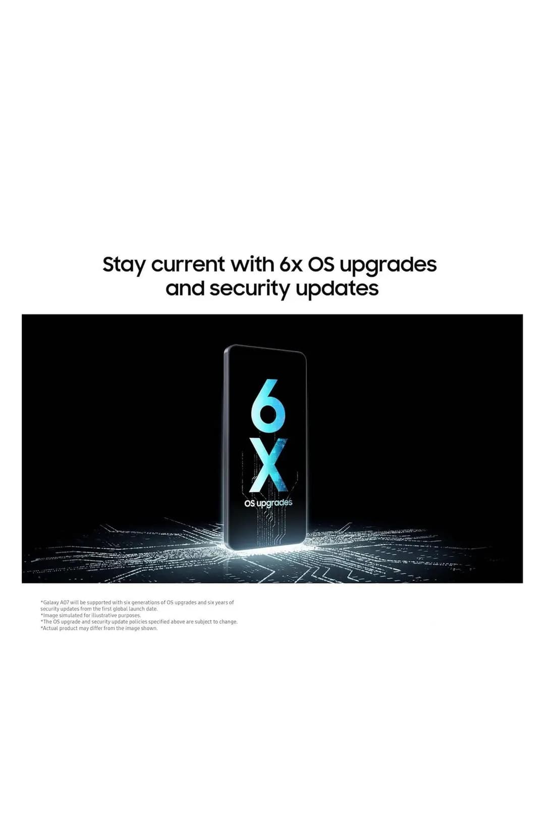 Samsung Galaxy A07 4G 64GB 4GB RAM Dual SIM Smartphone - Black - Image 5