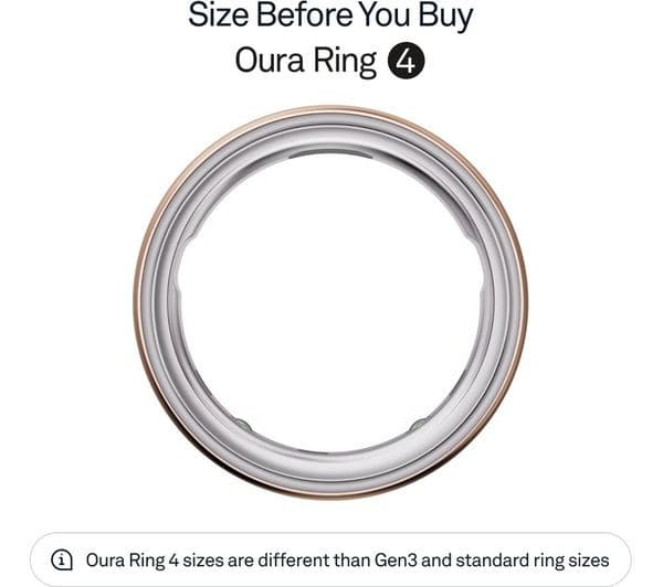 Oura Ring 4 Smart Ring Size 9 Rose Gold - Image 2