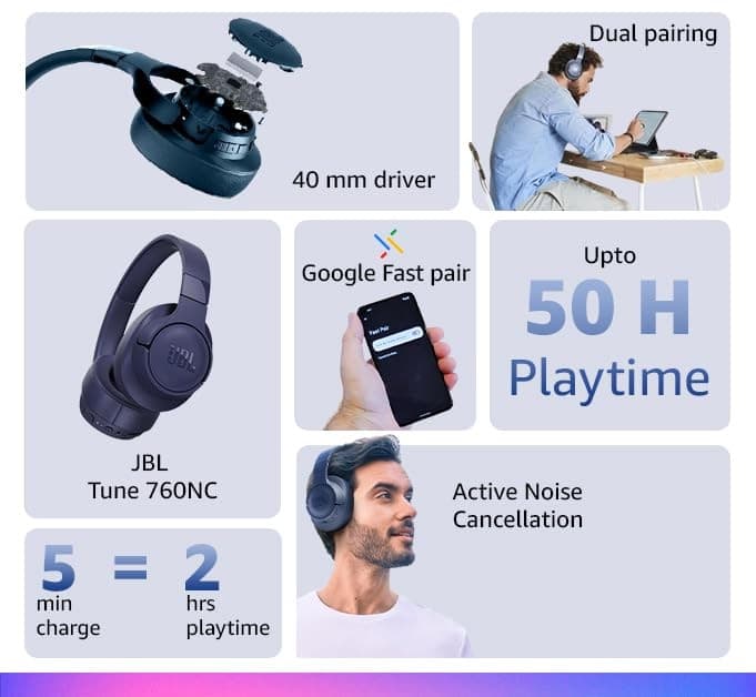 JBL Tune 760NC Noise Cancelling Headphones Blue - Image 10