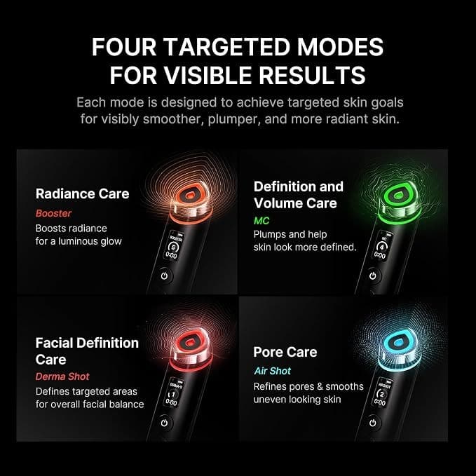 Medicube AGE-R Booster Pro 6-in-1 Skincare Device - Black - Image 3