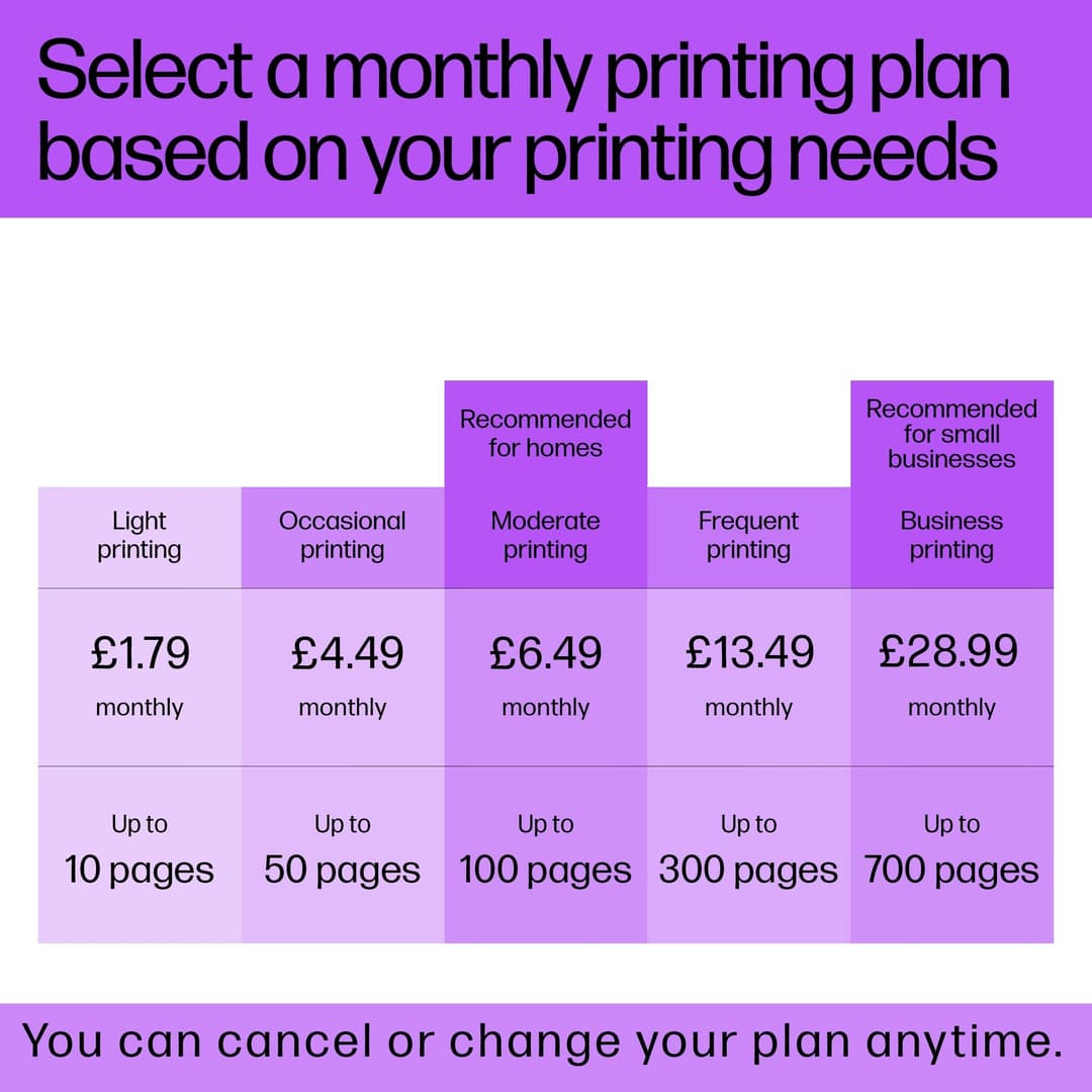 HP ENVY Inspire 7220e All-in-One Wireless Colour Printer - White - Image 5