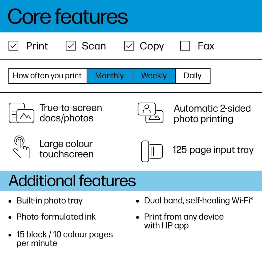 HP ENVY Inspire 7220e All-in-One Wireless Colour Printer - White - Image 6