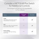 NETGEAR GS105 Unmanaged Gigabit Ethernet 5 Ports Network Switch - Blue thumbnail 4