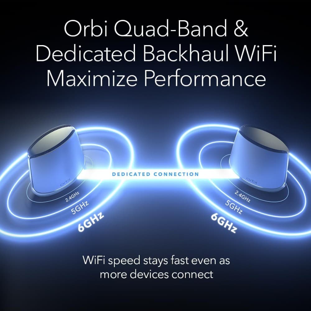 NETGEAR RBKE963B ORBI AX11000 Quad-band Wi-Fi 6E Router ( & 2 Extenders) - Black - Image 6