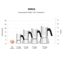 Bialetti New Venus Induction 0007255/CN Stovetop Espresso Coffee Maker - Silver thumbnail 5