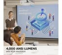 VIEWSONIC PS502X Office Projector thumbnail 4