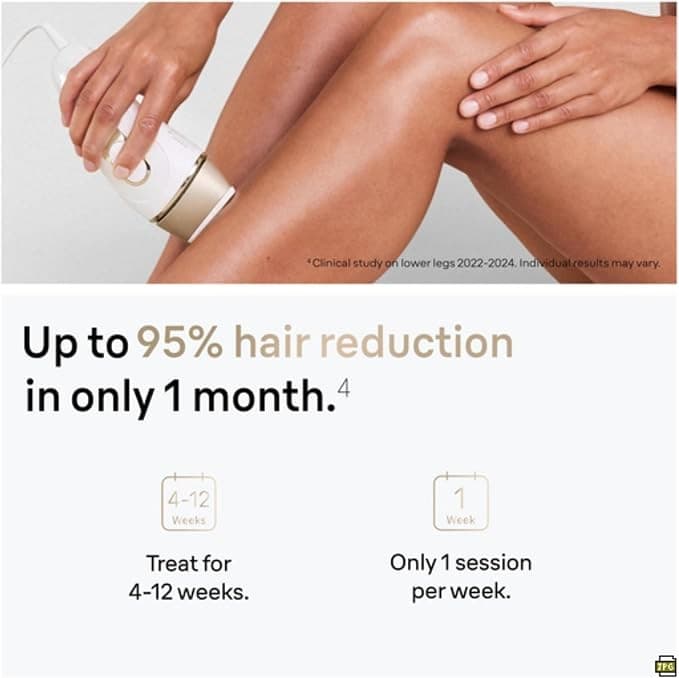 Braun Silk-expert Pro 5 PL5137 IPL Hair Removal System White & Gold - Image 4
