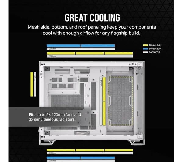 CORSAIR iCUE LINK 2500X RGB Micro-ATX Mid Tower PC Case - White - Image 2