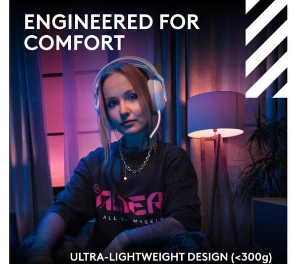 ASTRO A20 X Wireless Gaming Headset - White - Image 3