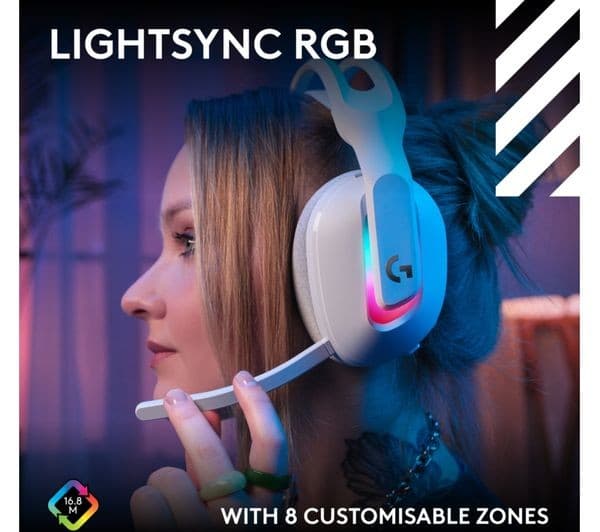 ASTRO A20 X Wireless Gaming Headset - White - Image 5