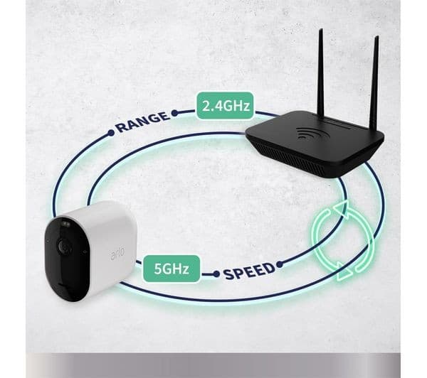 Arlo Pro 5 2K Security Camera White - Image 3