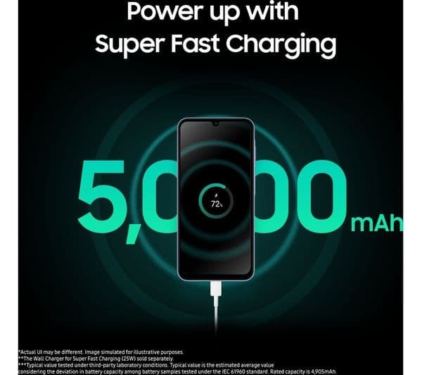 Samsung Galaxy A25 5G 128GB - Black - Image 4