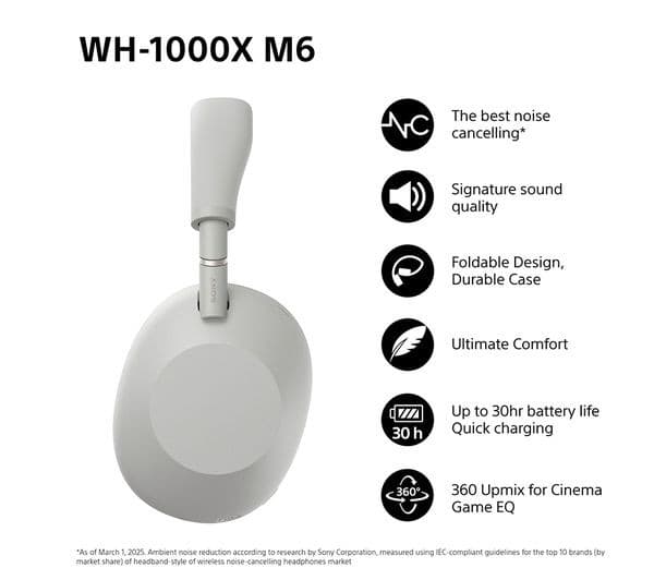 Sony WH-1000XM6 Wireless Noise-Cancelling Over-Ear Headphones - Silver - Image 2