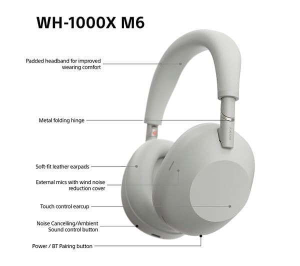 Sony WH-1000XM6 Wireless Noise-Cancelling Over-Ear Headphones - Silver - Image 10