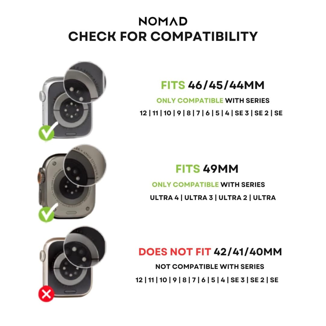 NOMAD Sport Band Watch Strap - Lunar Gray - Image 3