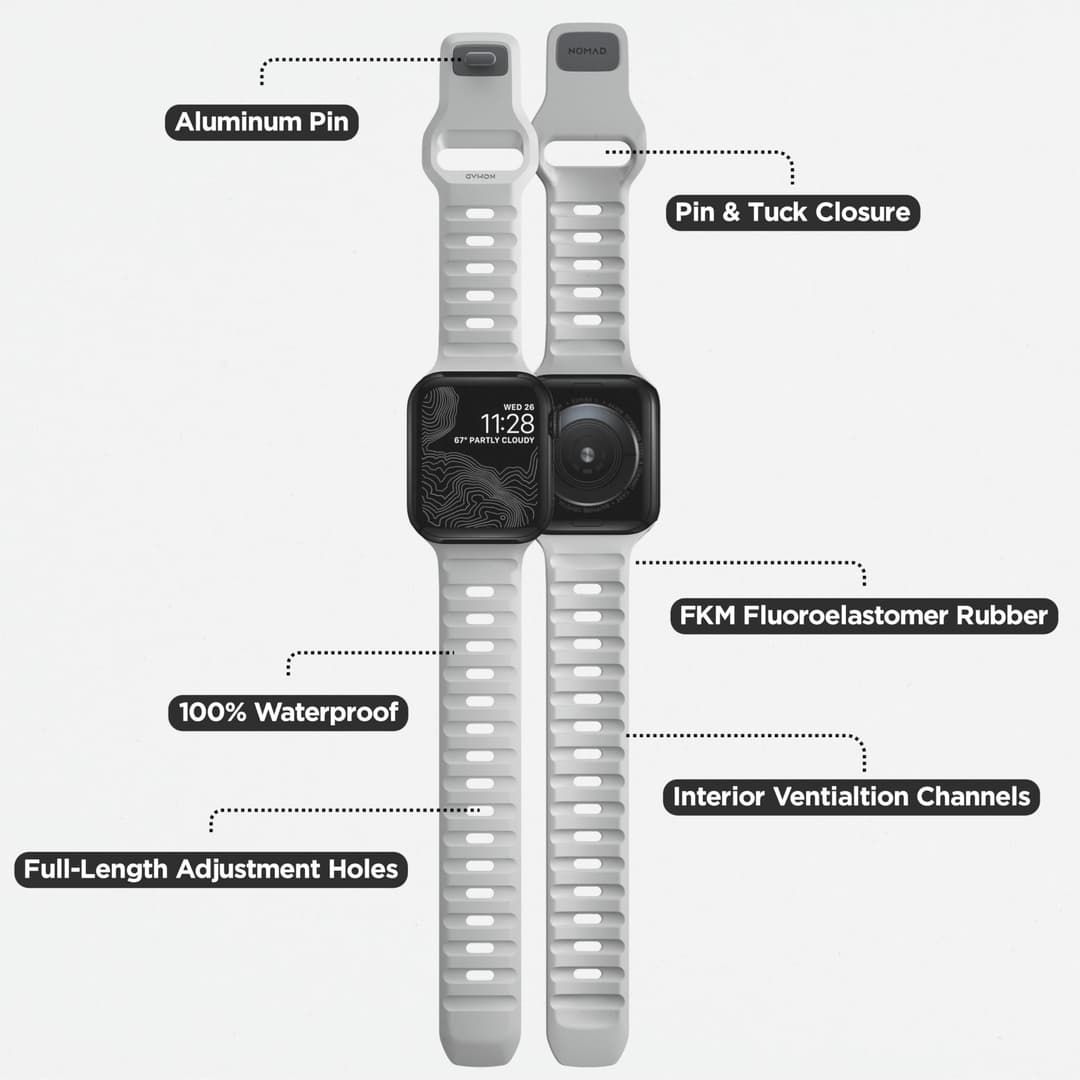 NOMAD Sport Band Watch Strap - Lunar Gray - Image 5