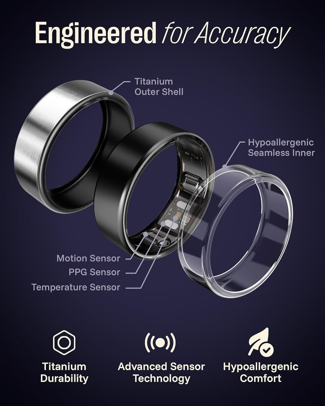 LEEP Smart Ring Size 8 Blue, IP68 Waterproof Health & Fitness Tracker with Heart Rate & Sleep Monitoring - Image 8