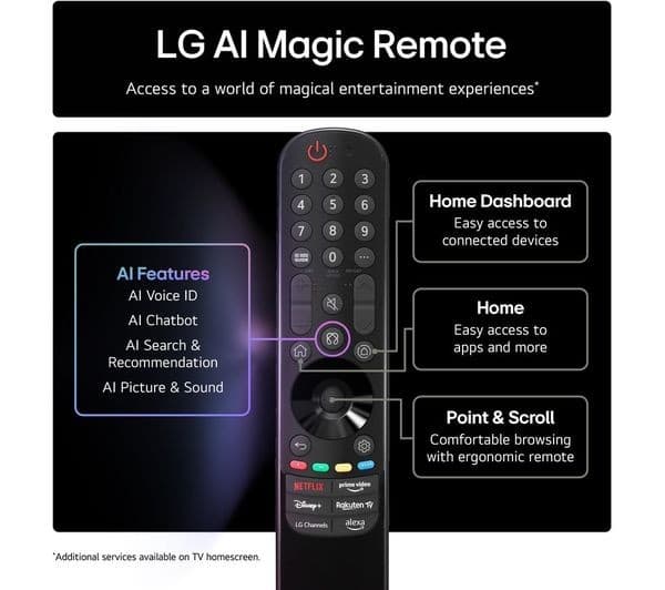 LG 86" QNED82 4K - Image 5